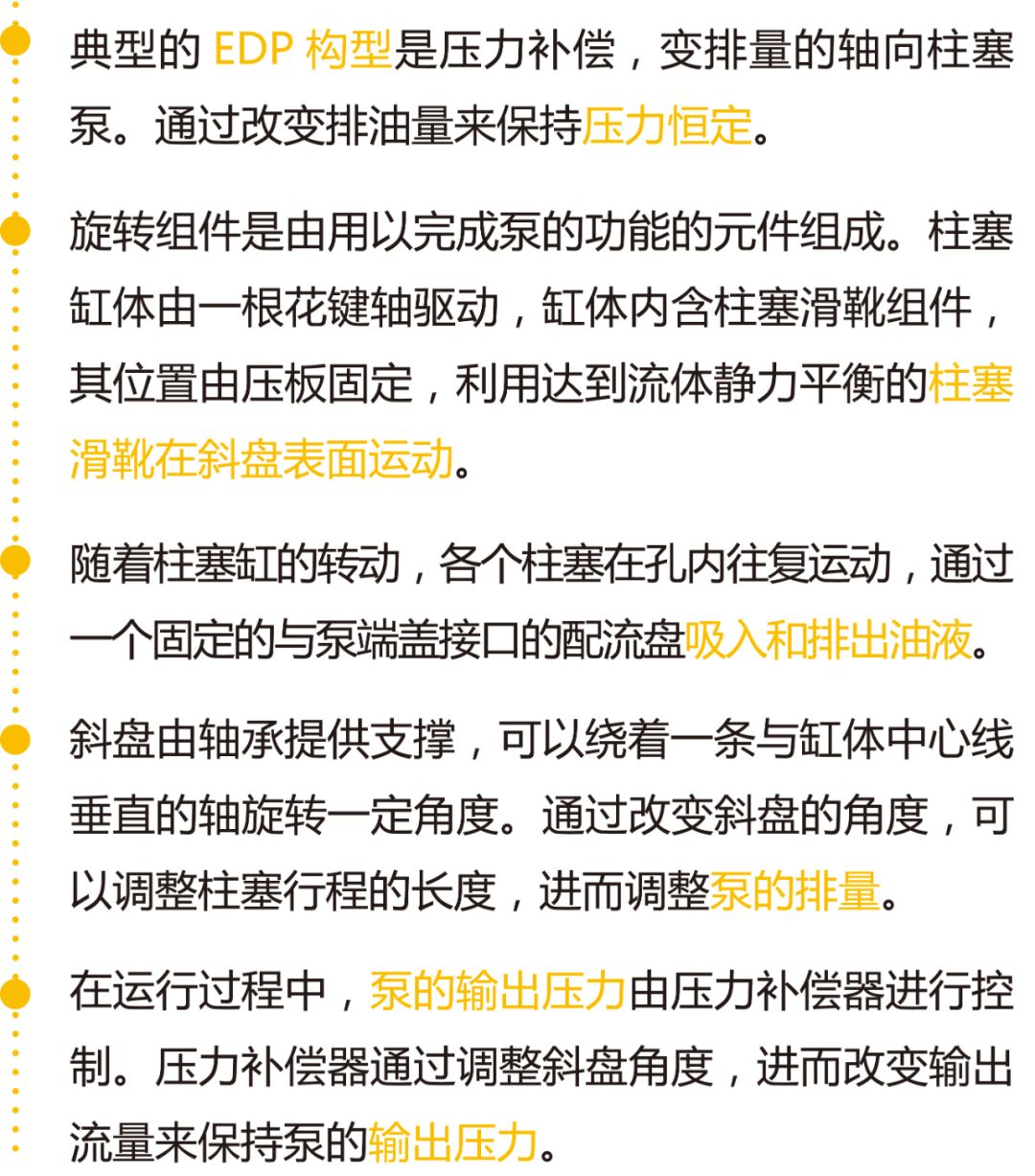 EDP如何工作？