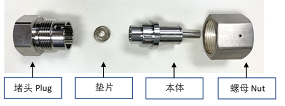 派克Parker: 你知道多少CGA DISS鋼瓶接頭知識？