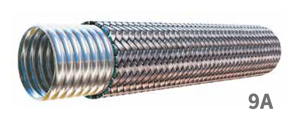 派克漢尼汾金屬軟管，讓每一次連接更有安全感！