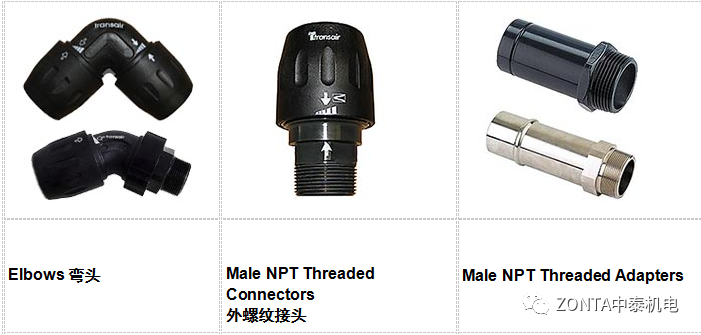 Transair產(chǎn)品，專為工業(yè)廠房提供流體傳輸系統(tǒng)