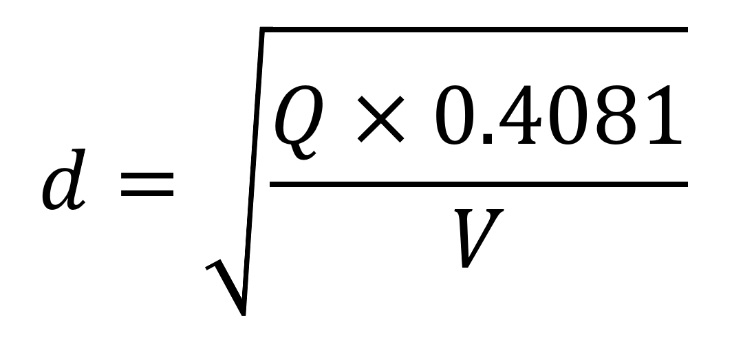 該怎么正確地選擇液壓軟管的通徑？